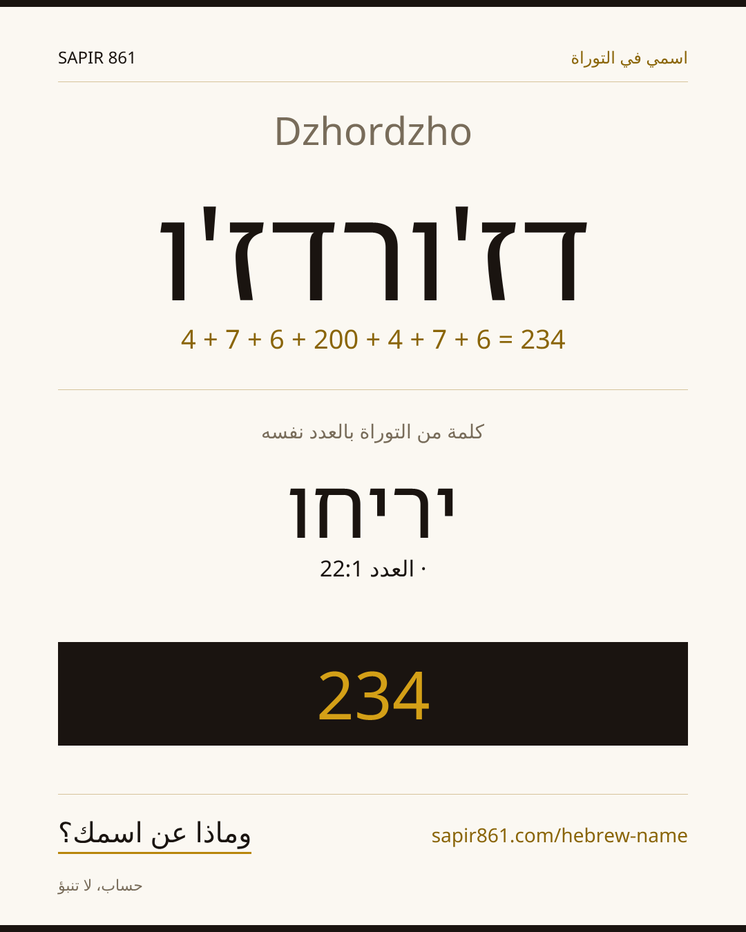 Dzhordzho — דז'ורדז'ו