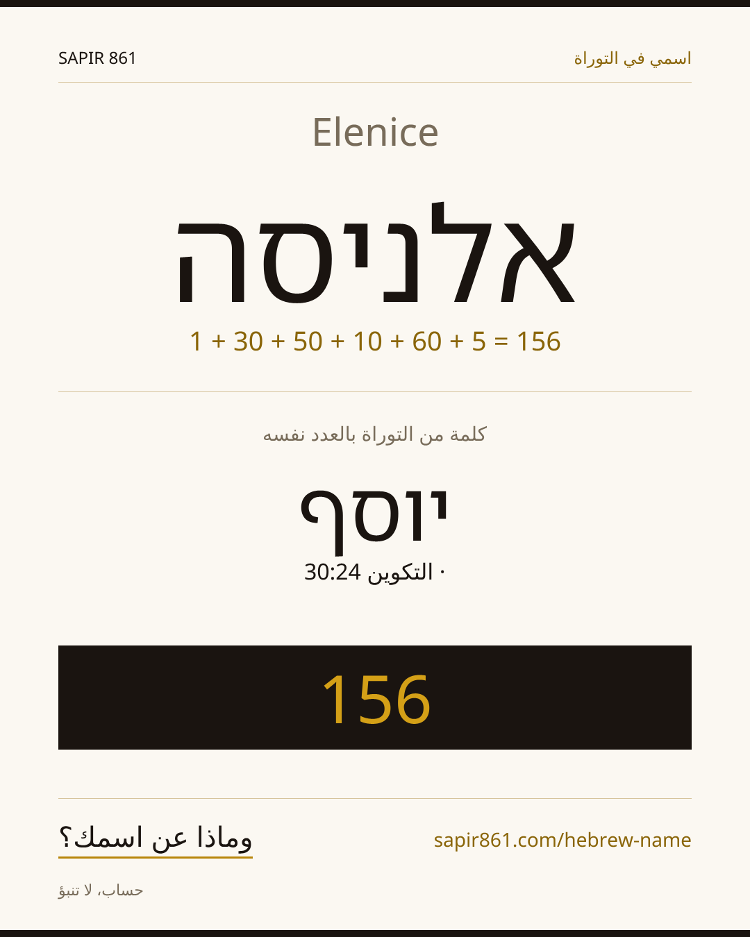 Elenice — אלניסה