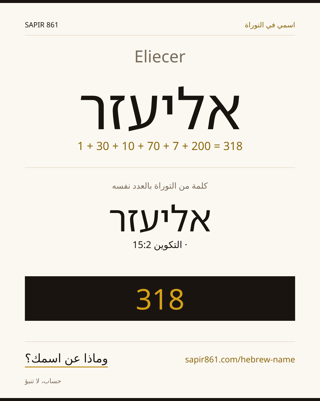 Eliecer — אליעזר