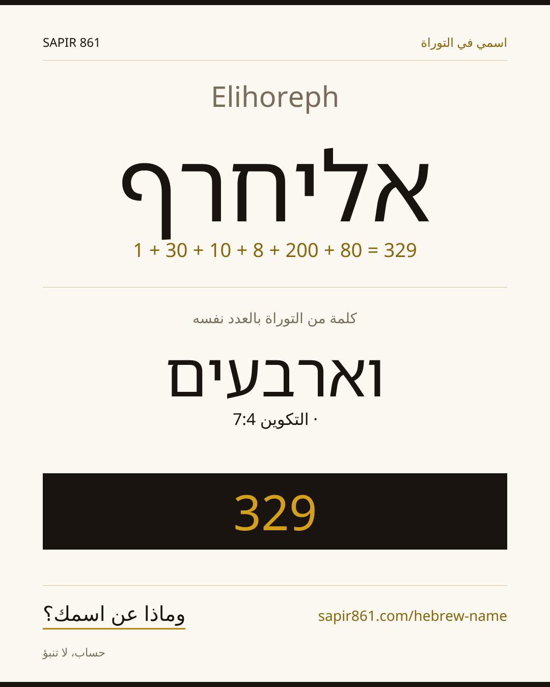 Elihoreph — אליחרף