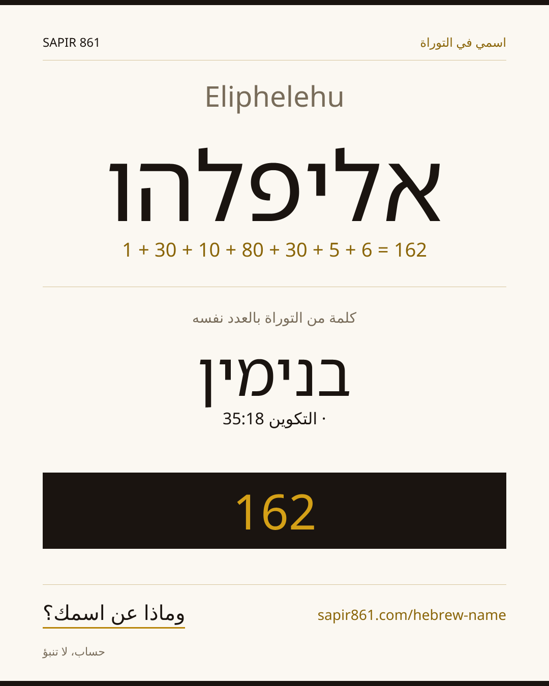 Eliphelehu — אליפלהו