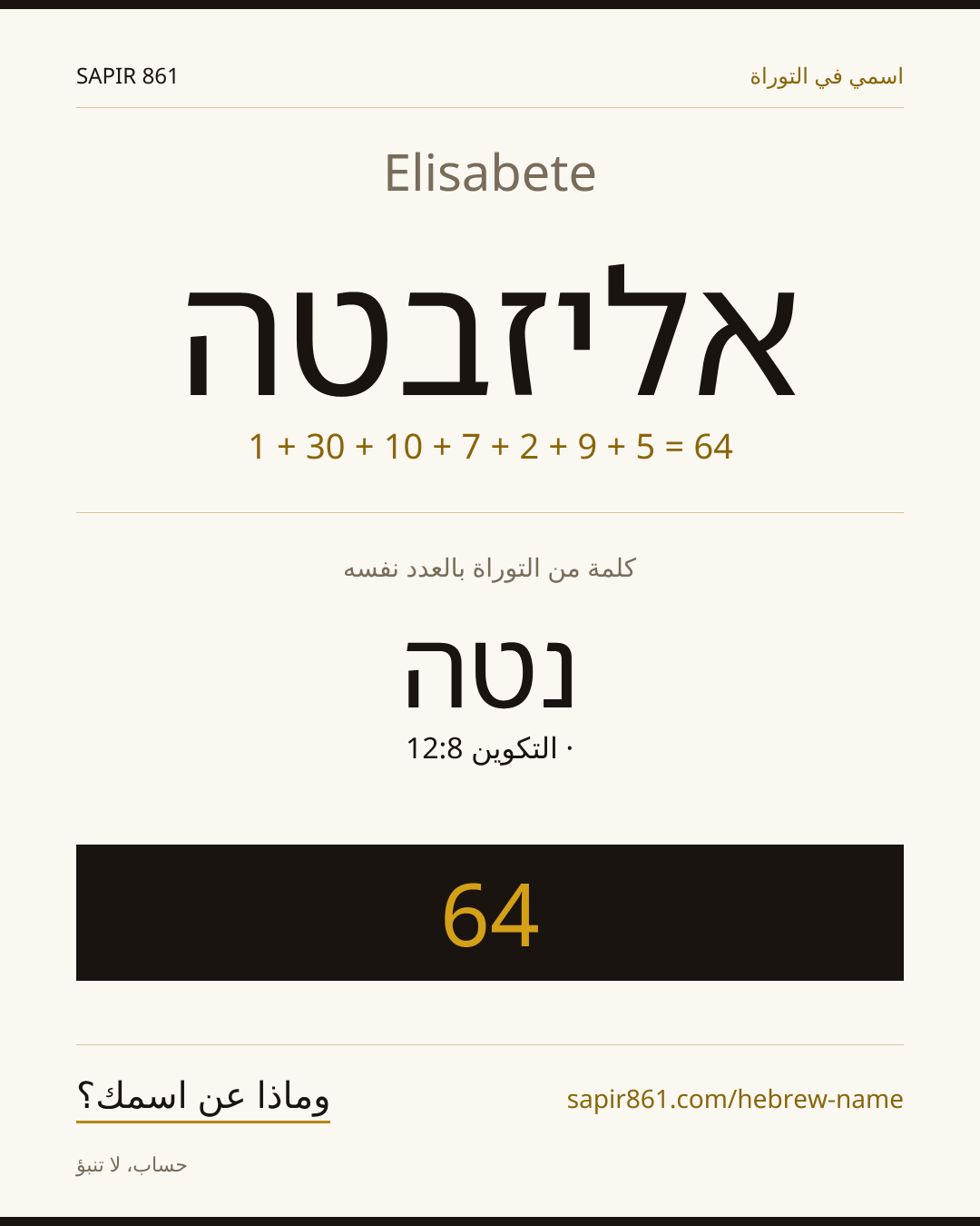 Elisabete — אליזבטה