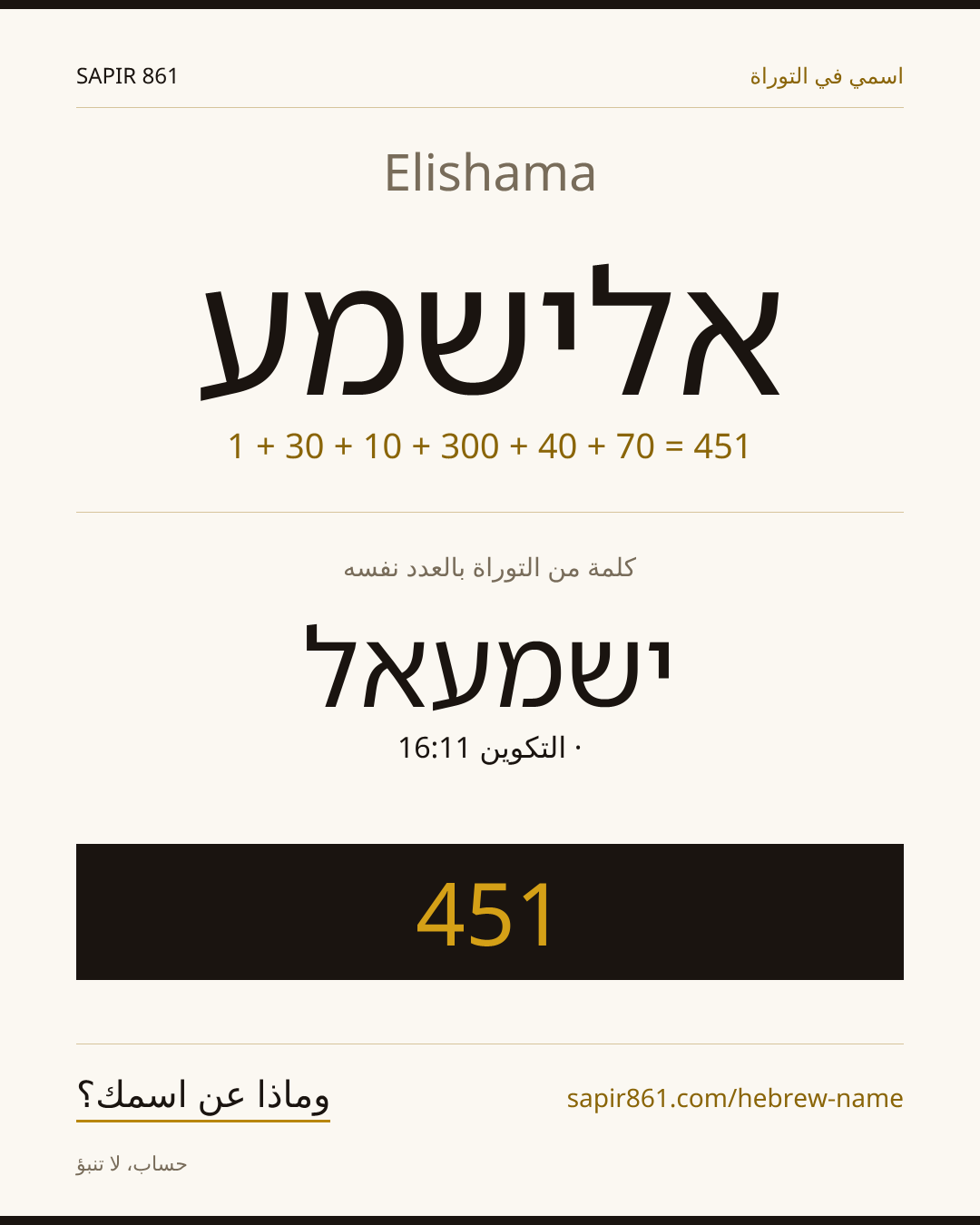 Elishama — אלישמע