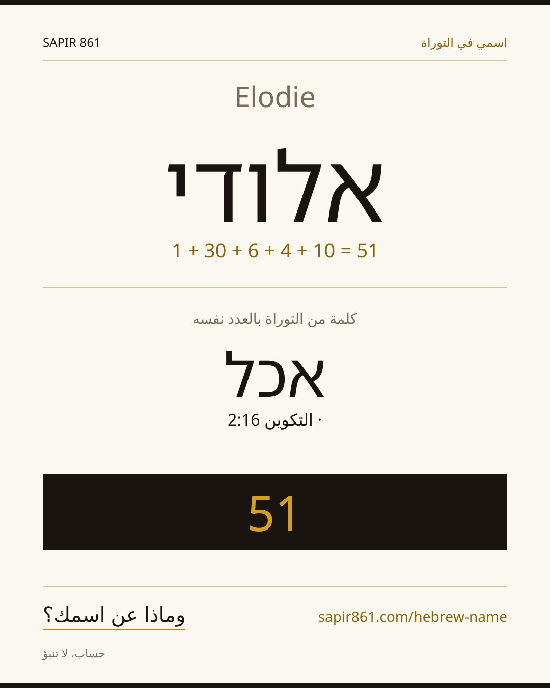 Elodie — אלודי
