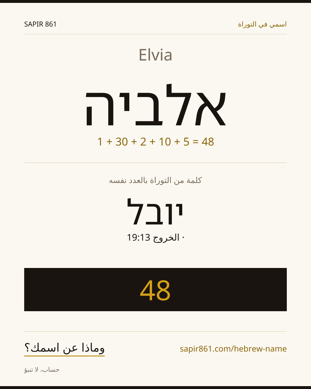 Elvia — אלביה