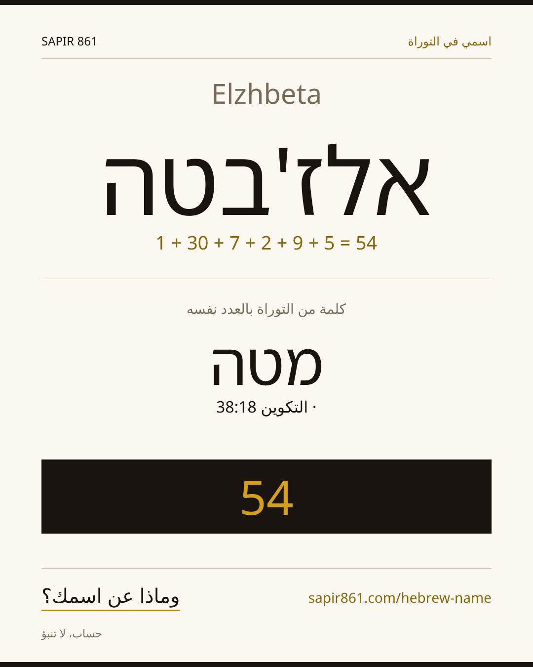 Elzhbeta — אלז'בטה