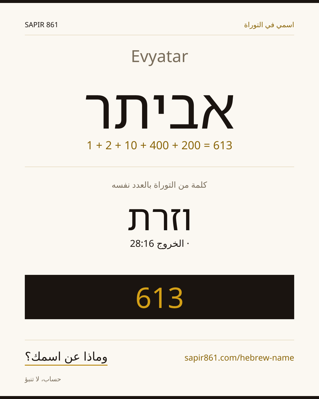 Evyatar — אביתר