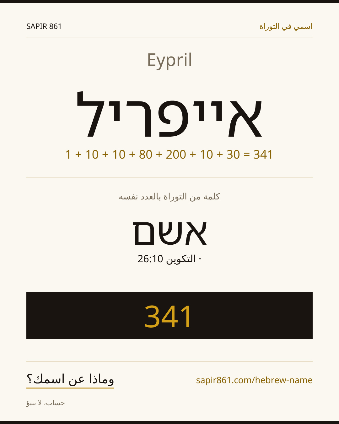 Eypril — אייפריל