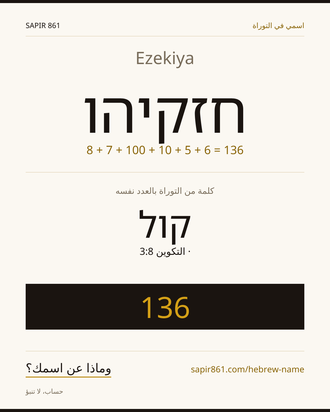 Ezekiya — חזקיהו