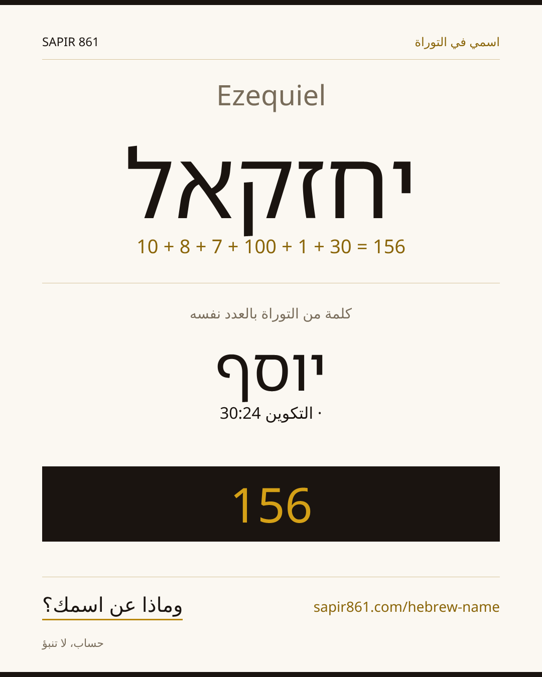 Ezequiel — יחזקאל