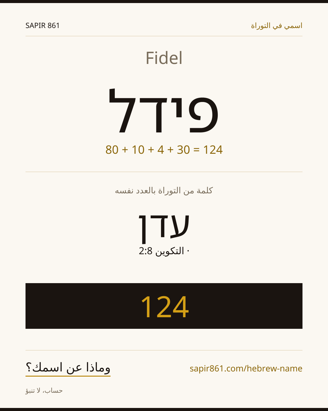 Fidel — פידל