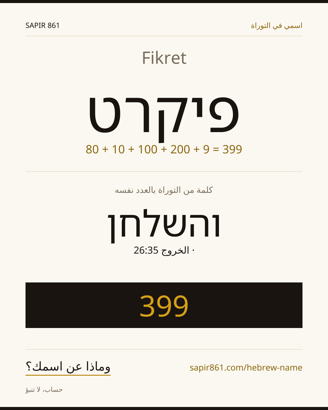 Fikret — פיקרט