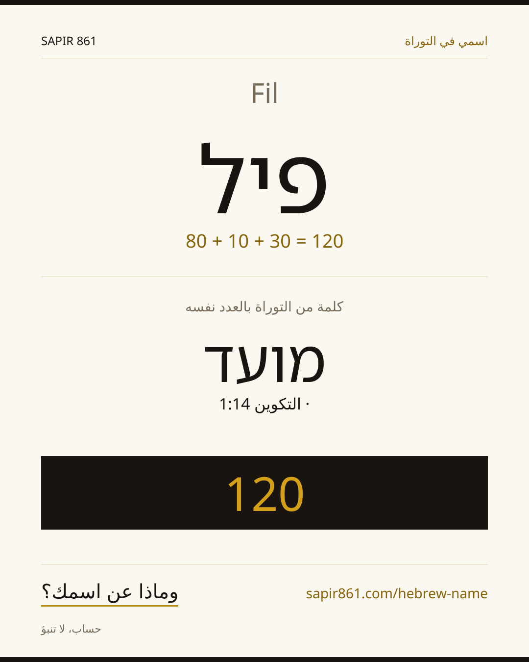 Fil — פיל