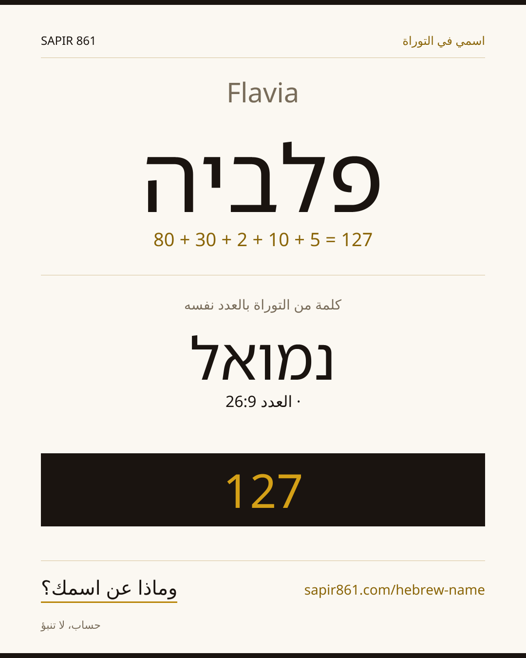 Flavia — פלביה