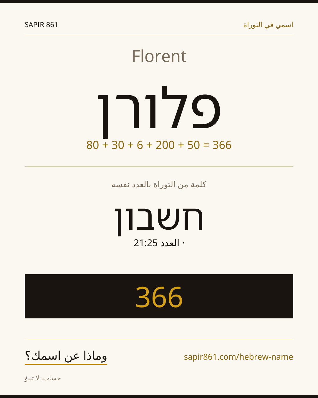 Florent — פלורן