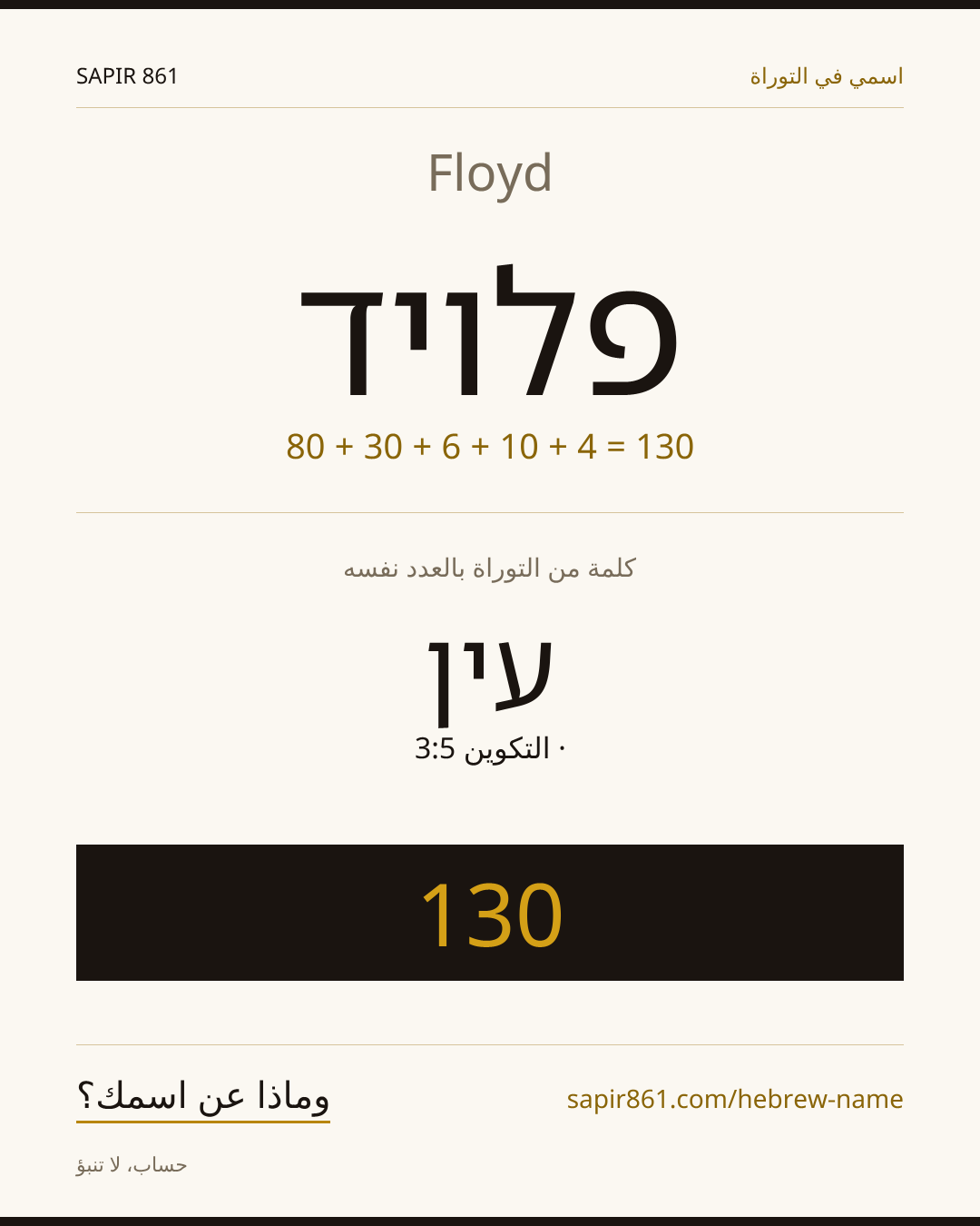 Floyd — פלויד