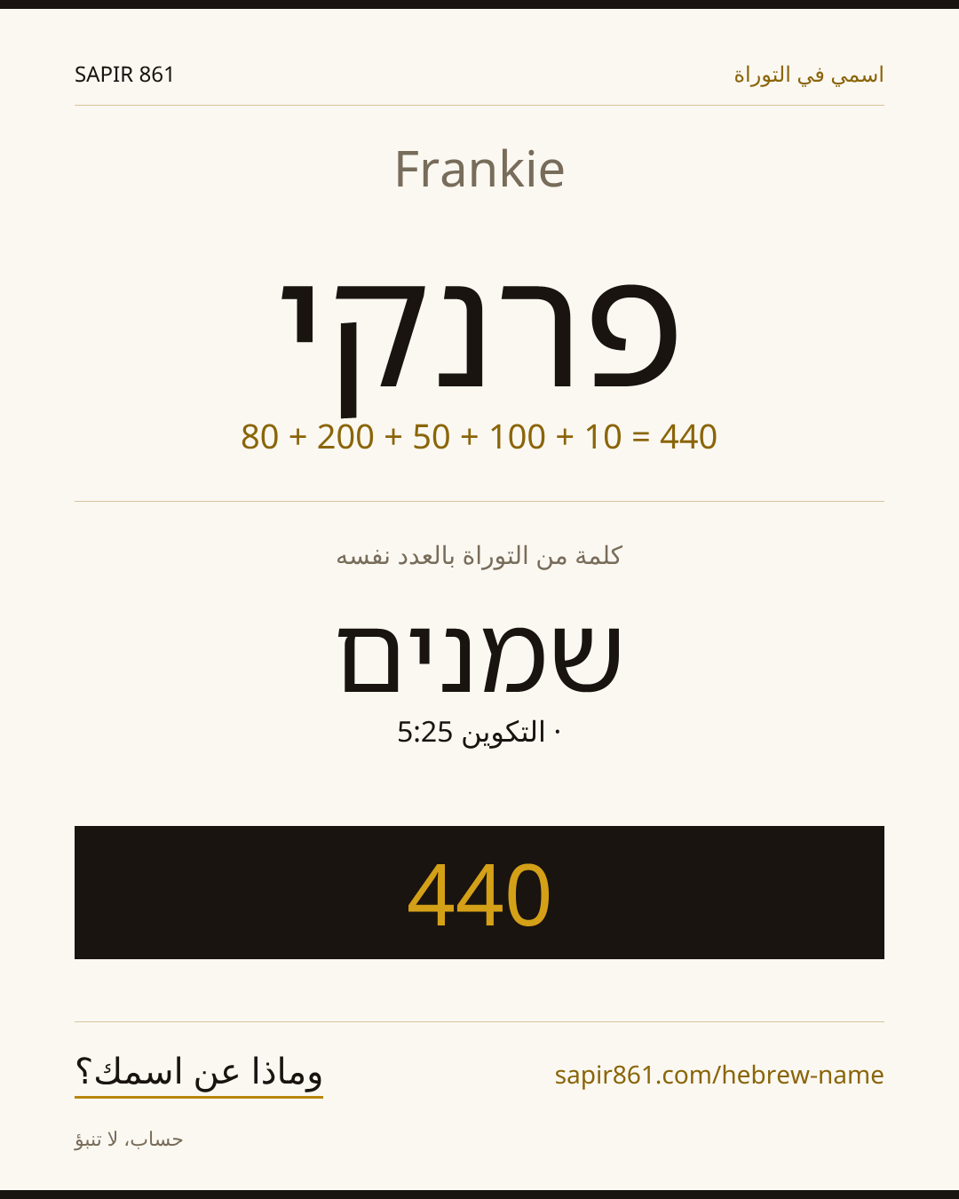 Frankie — פרנקי