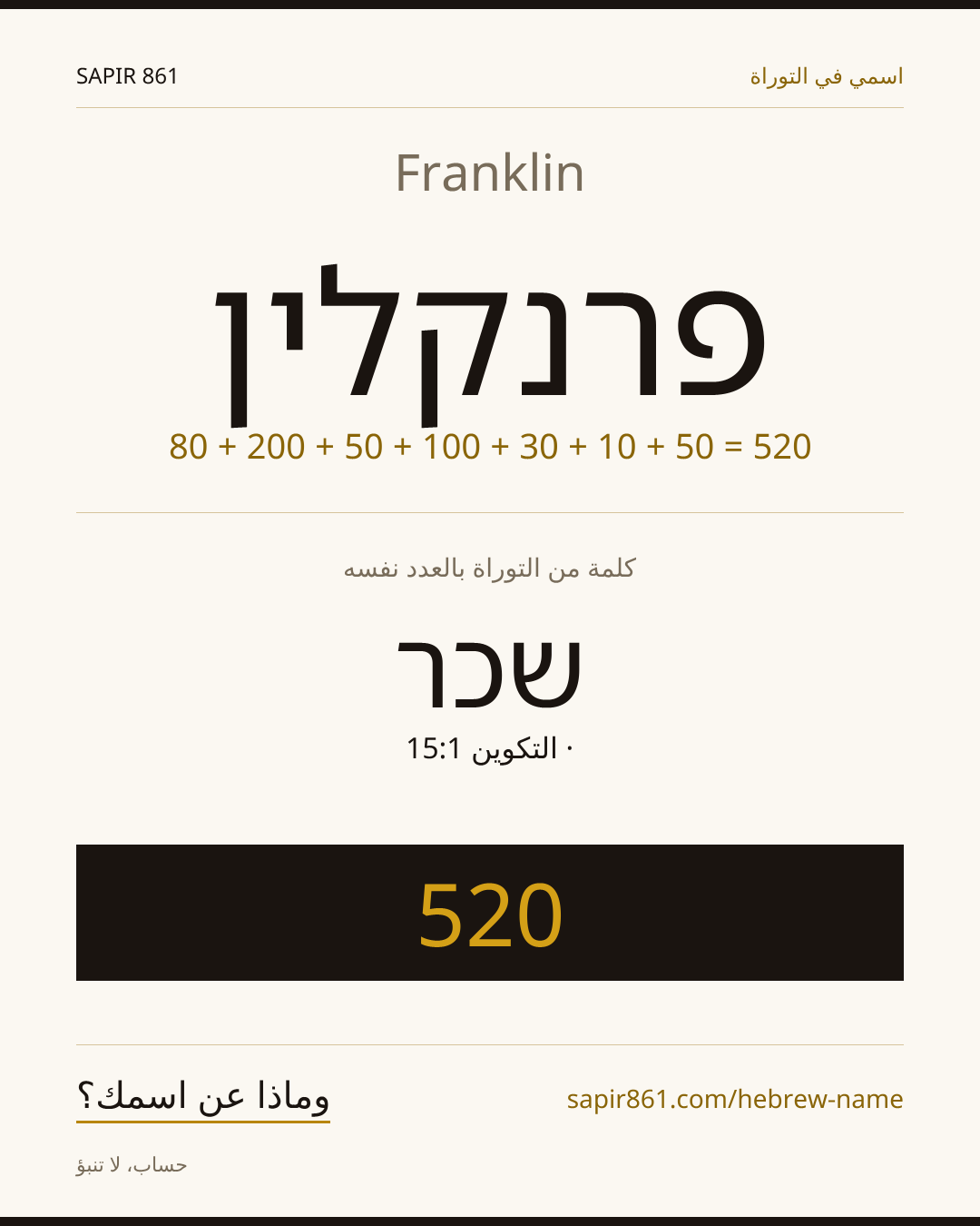 Franklin — פרנקלין