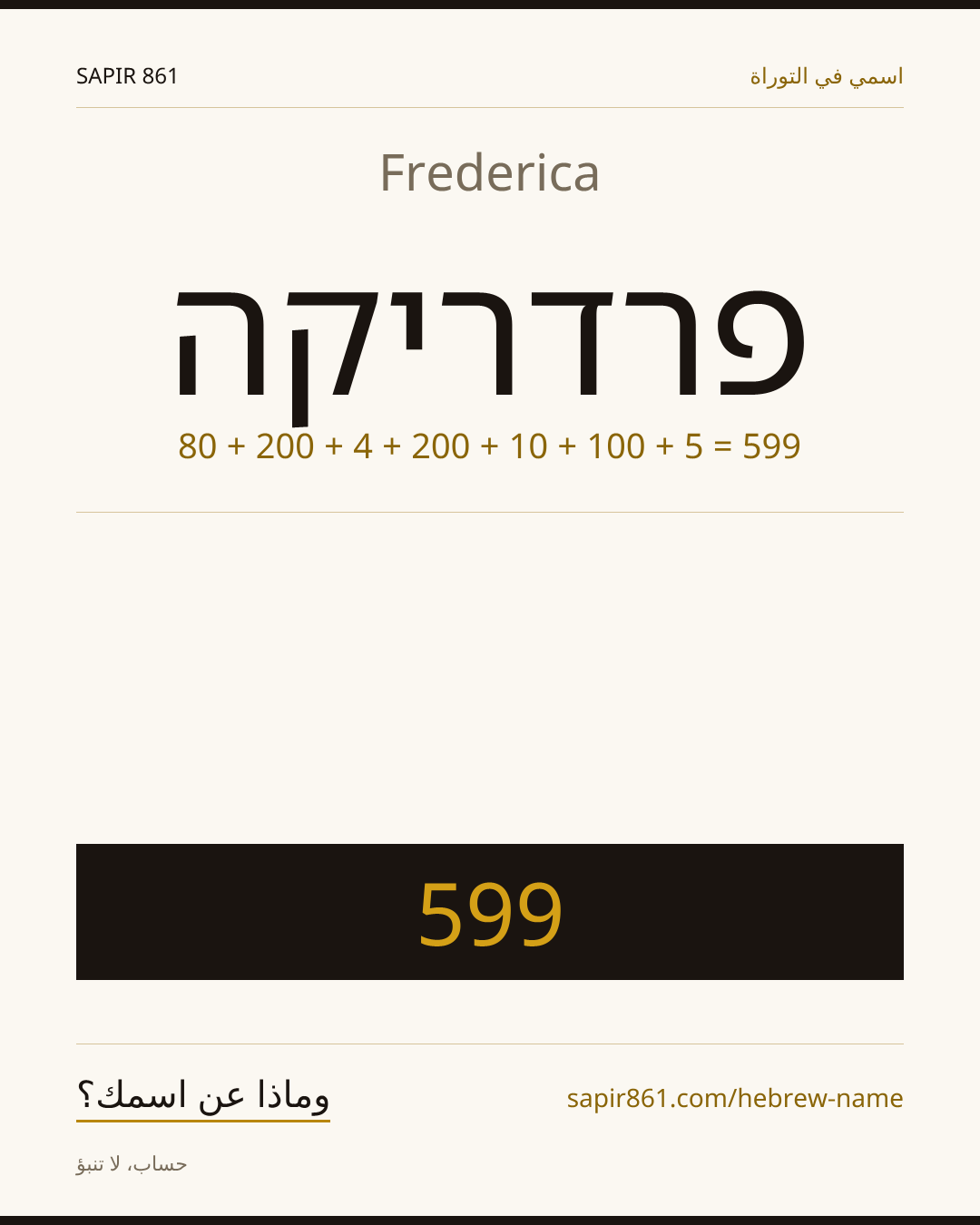 Frederica — פרדריקה
