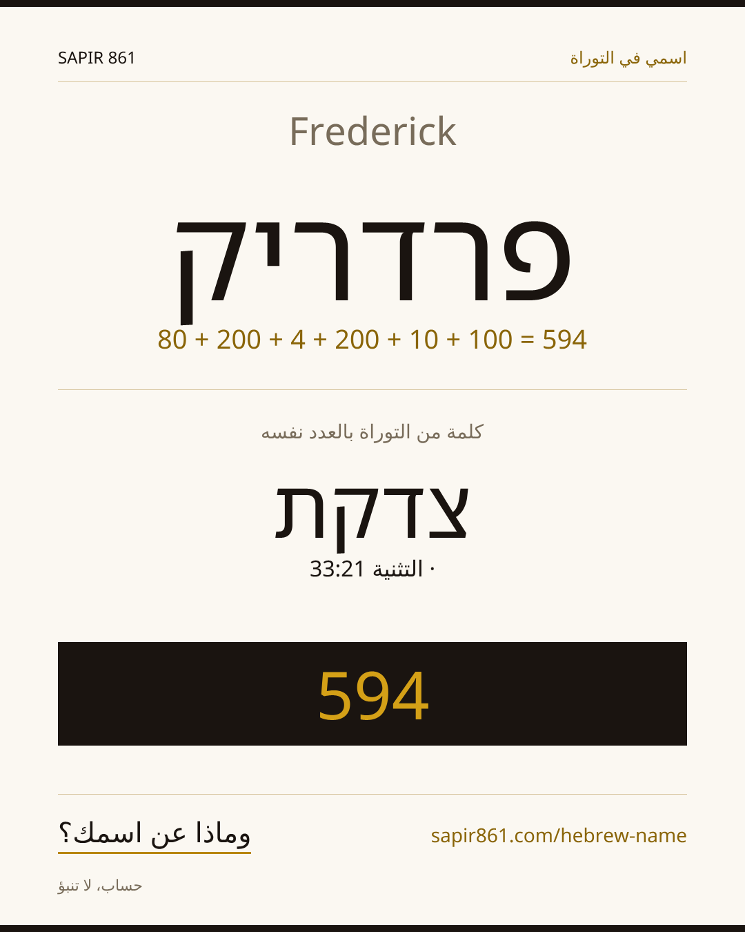 Frederick — פרדריק