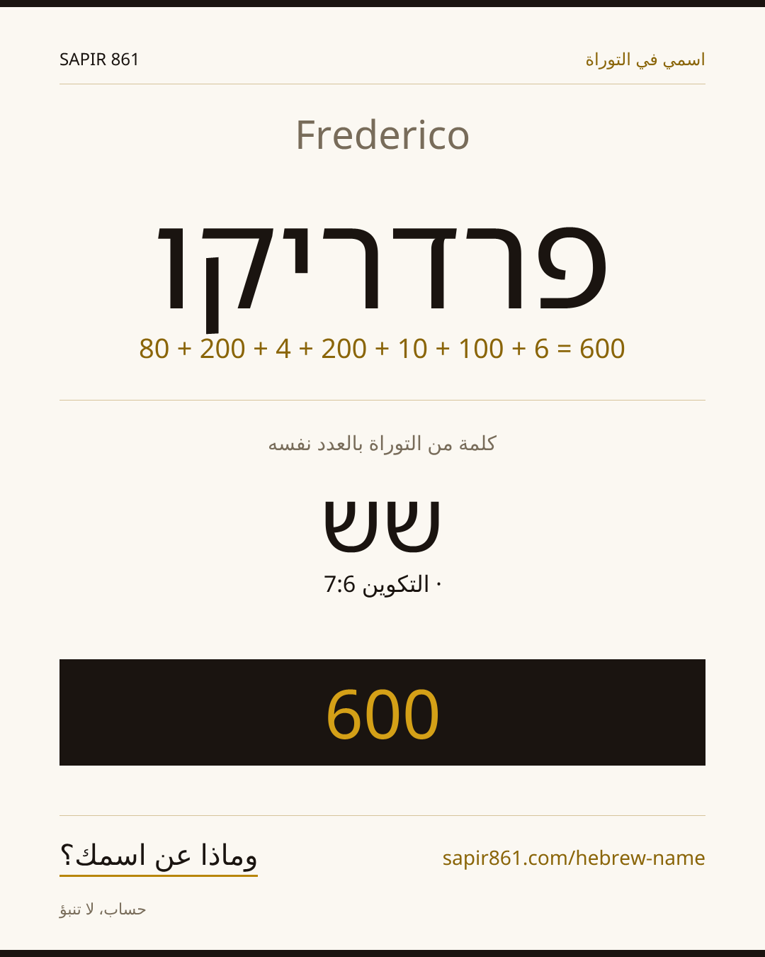 Frederico — פרדריקו