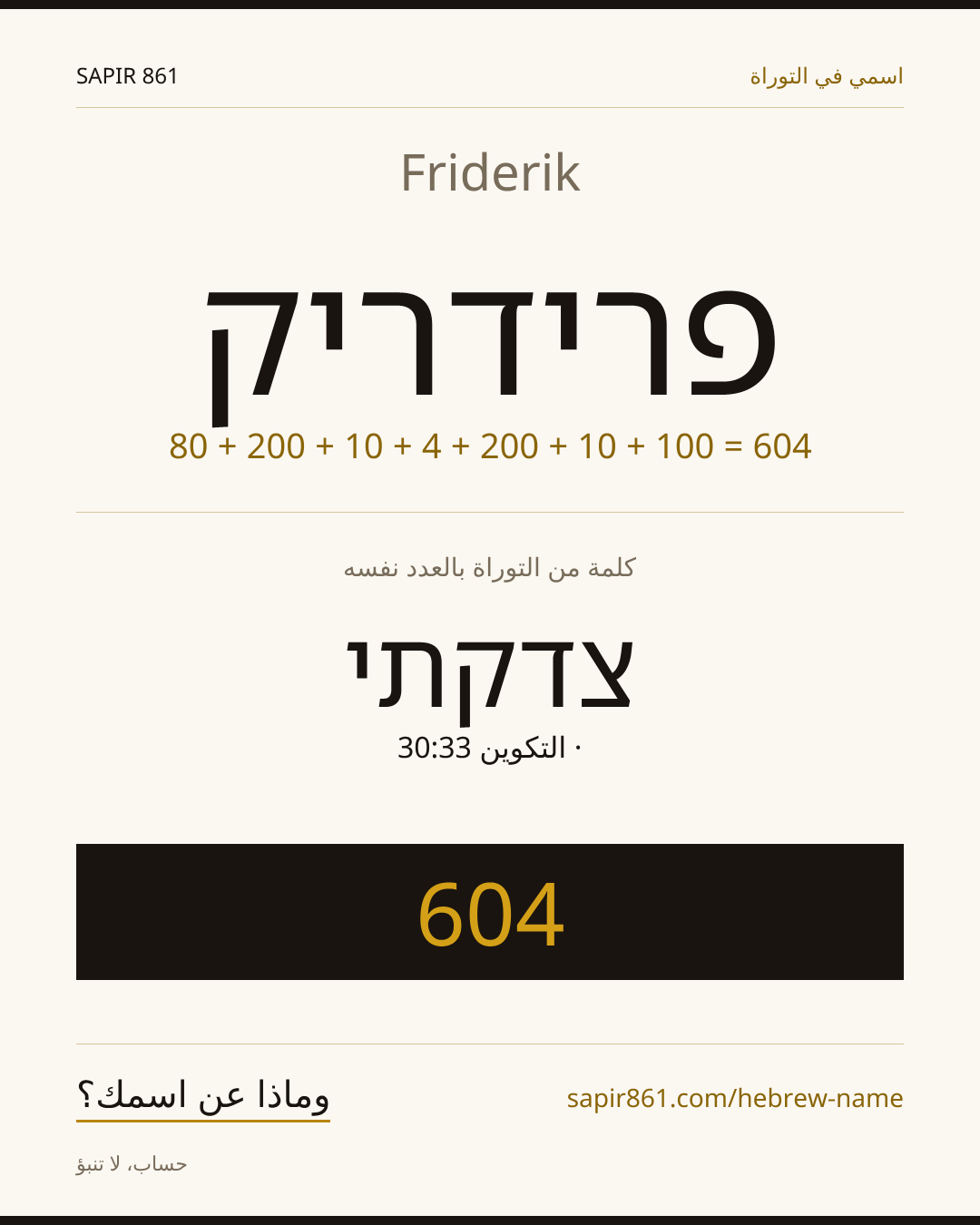 Friderik — פרידריק