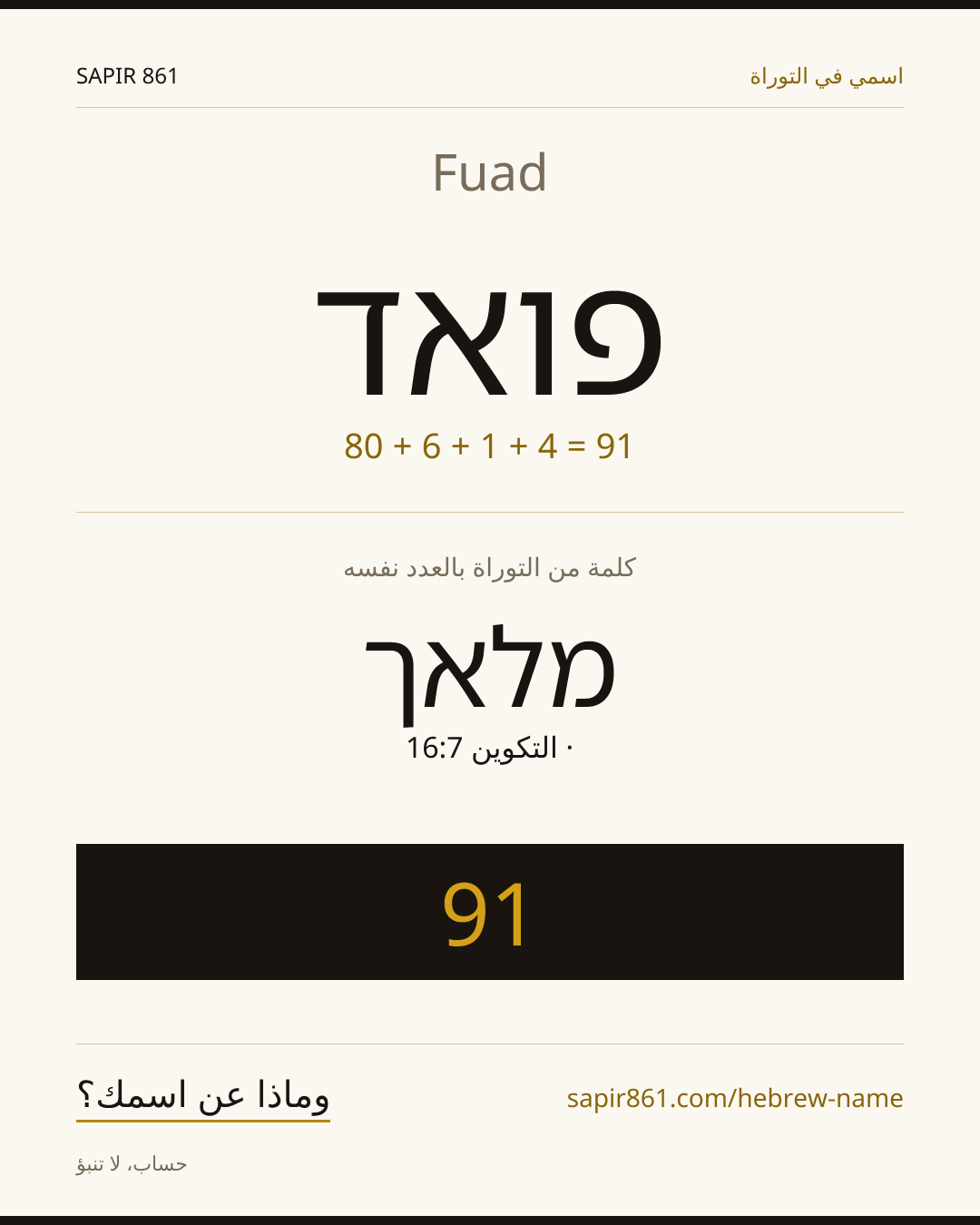 Fuad — פואד