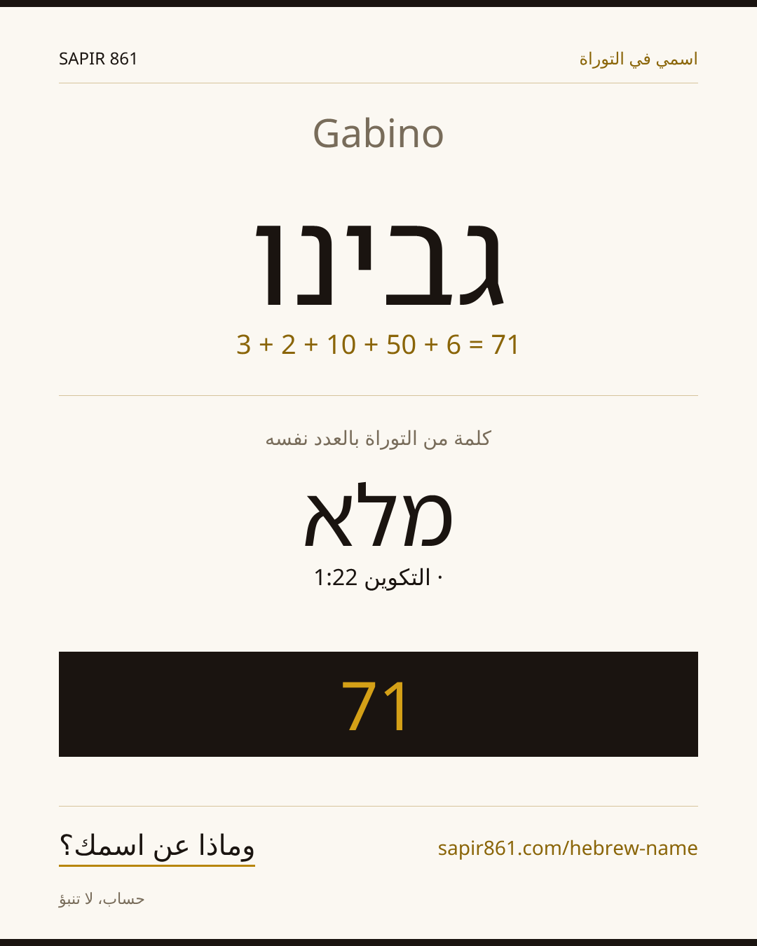 Gabino — גבינו