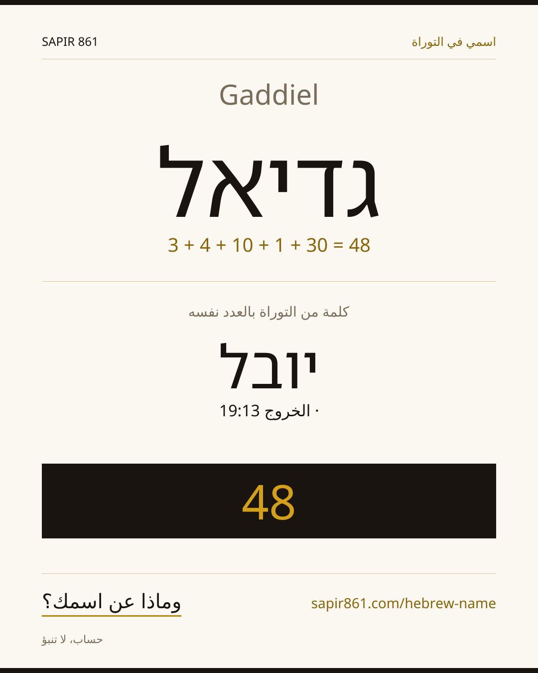 Gaddiel — גדיאל