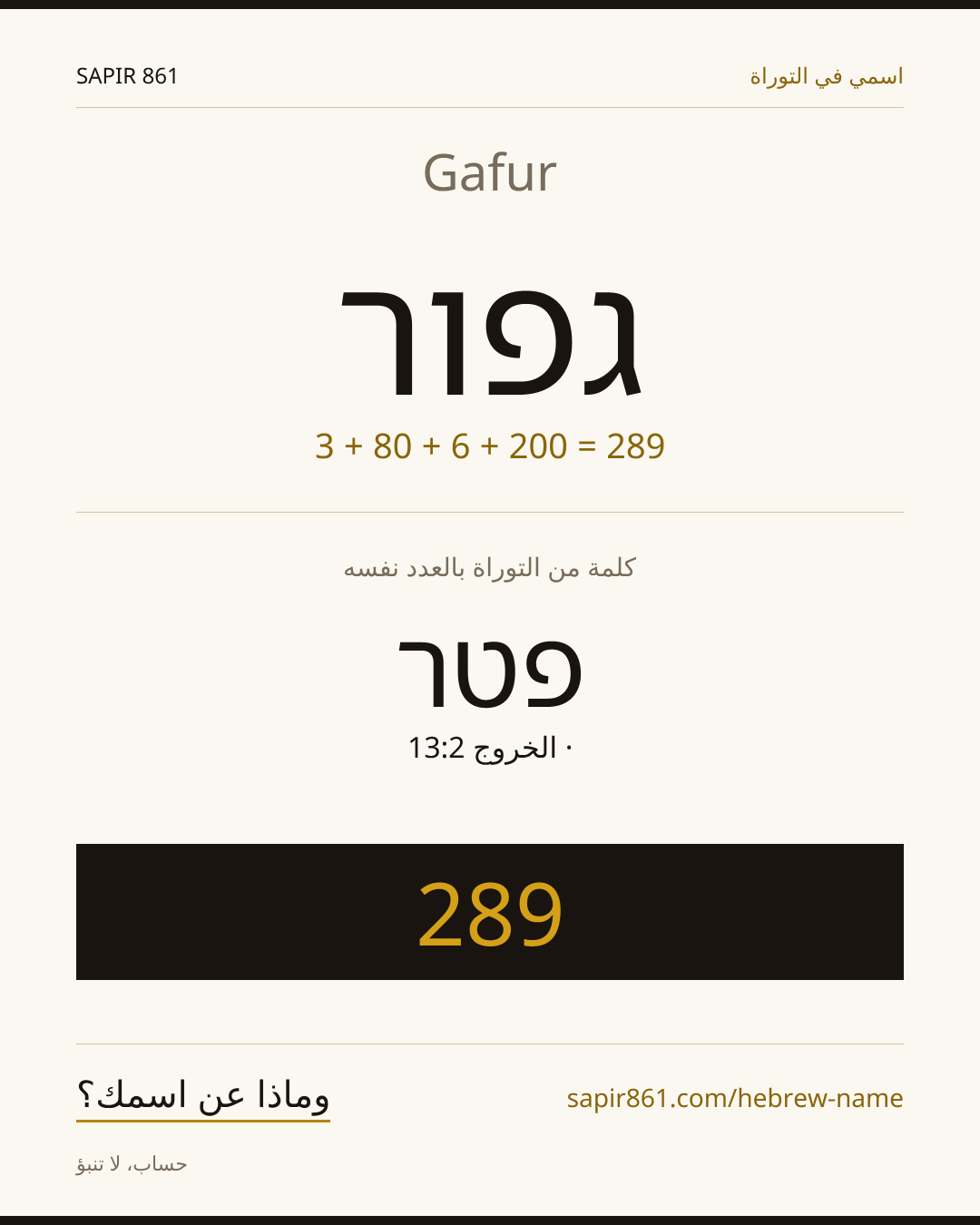 Gafur — גפור