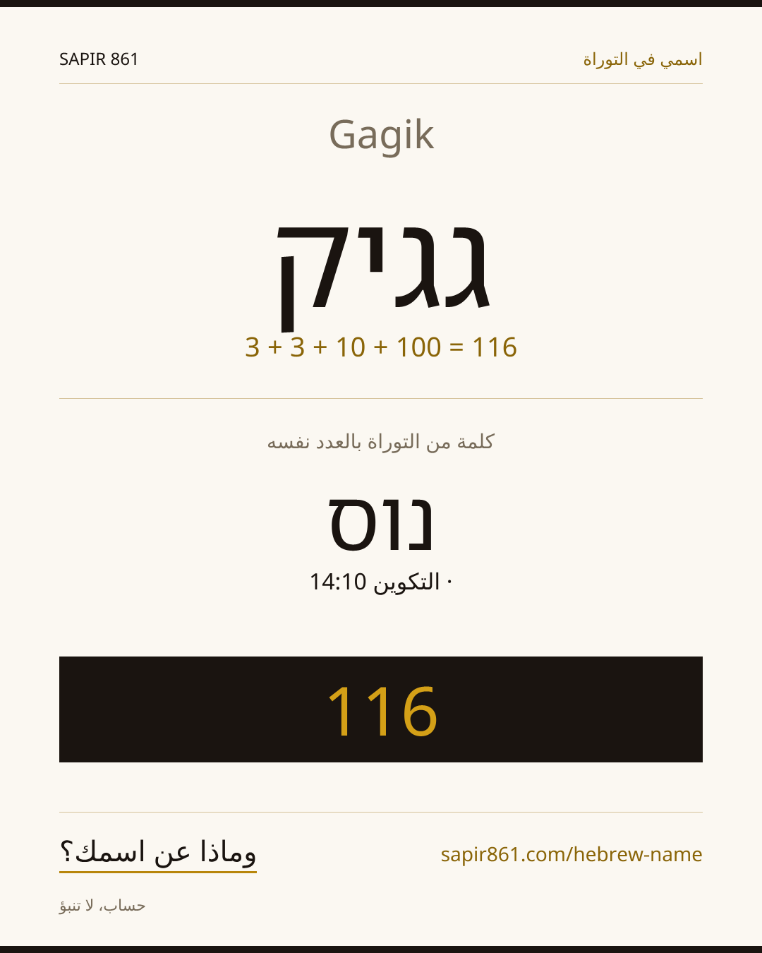 Gagik — גגיק