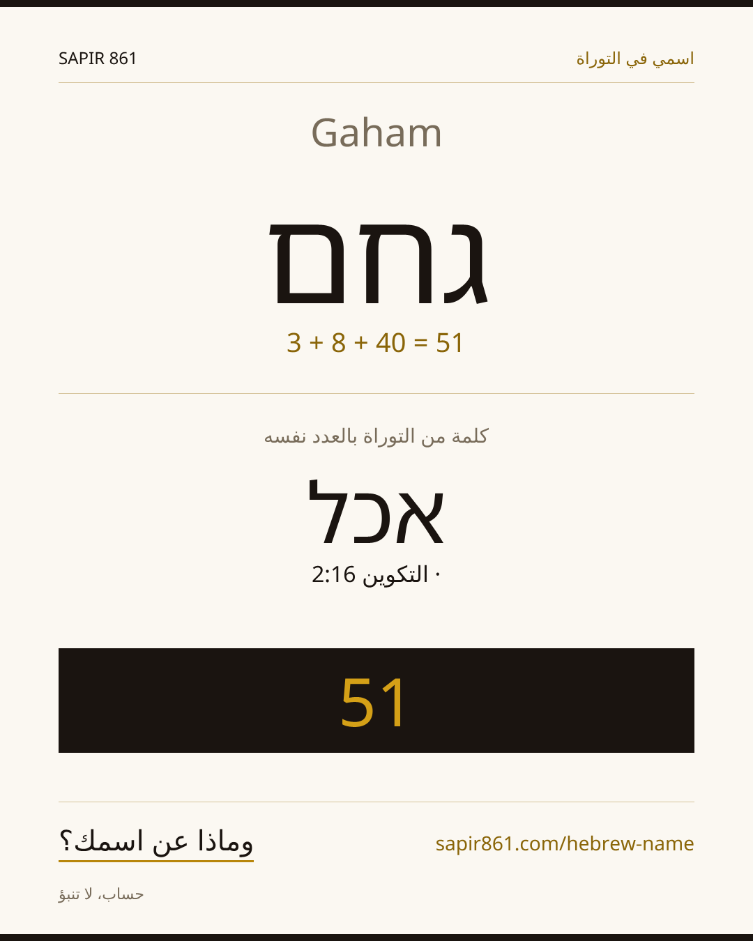 Gaham — גחם