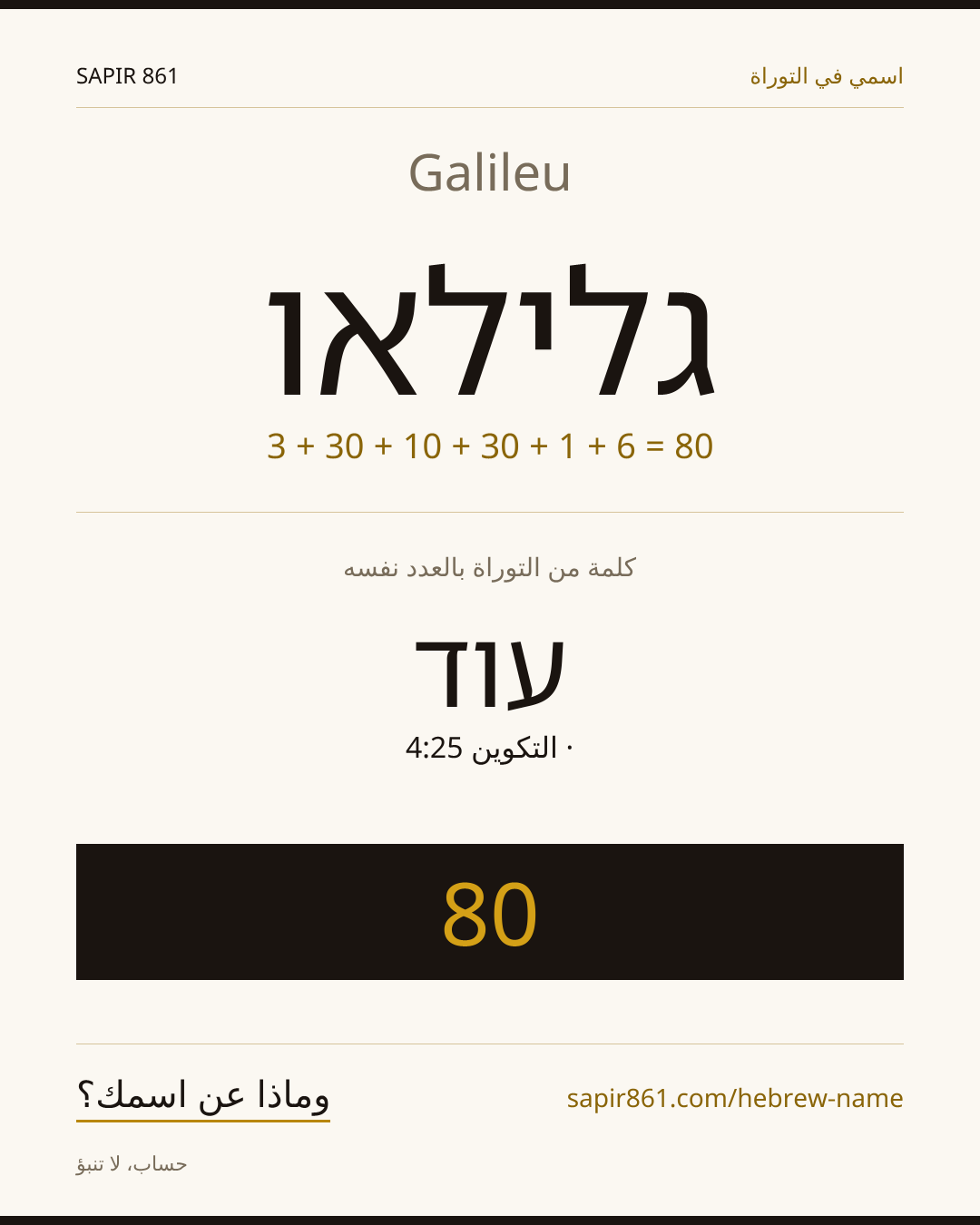 Galileu — גלילאו