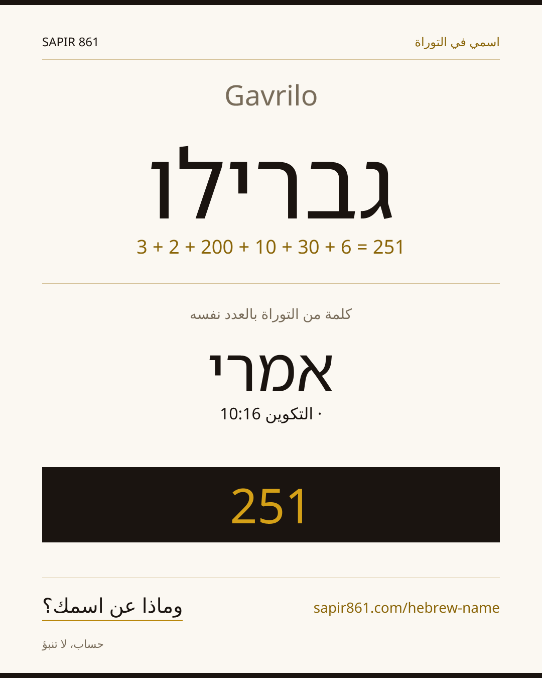 Gavrilo — גברילו