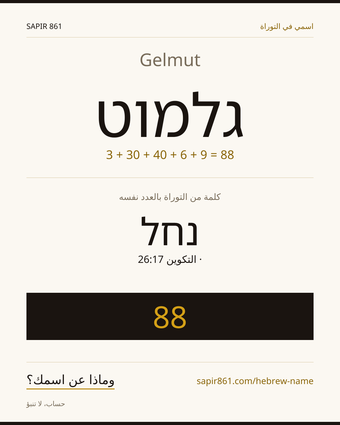 Gelmut — גלמוט