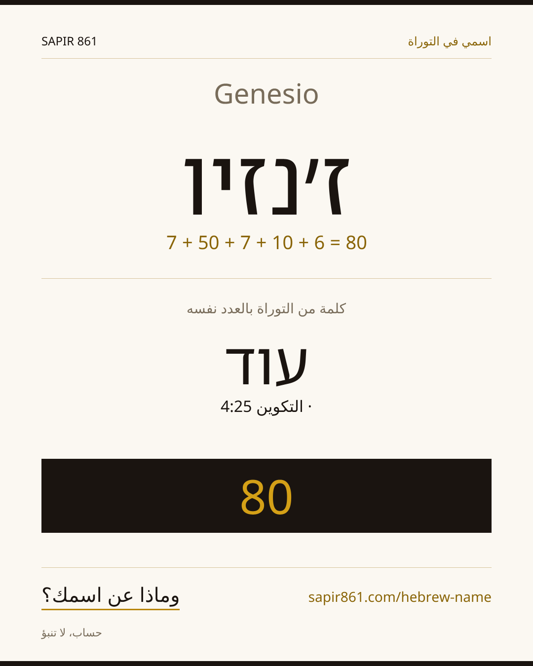 Genesio — ז׳נזיו