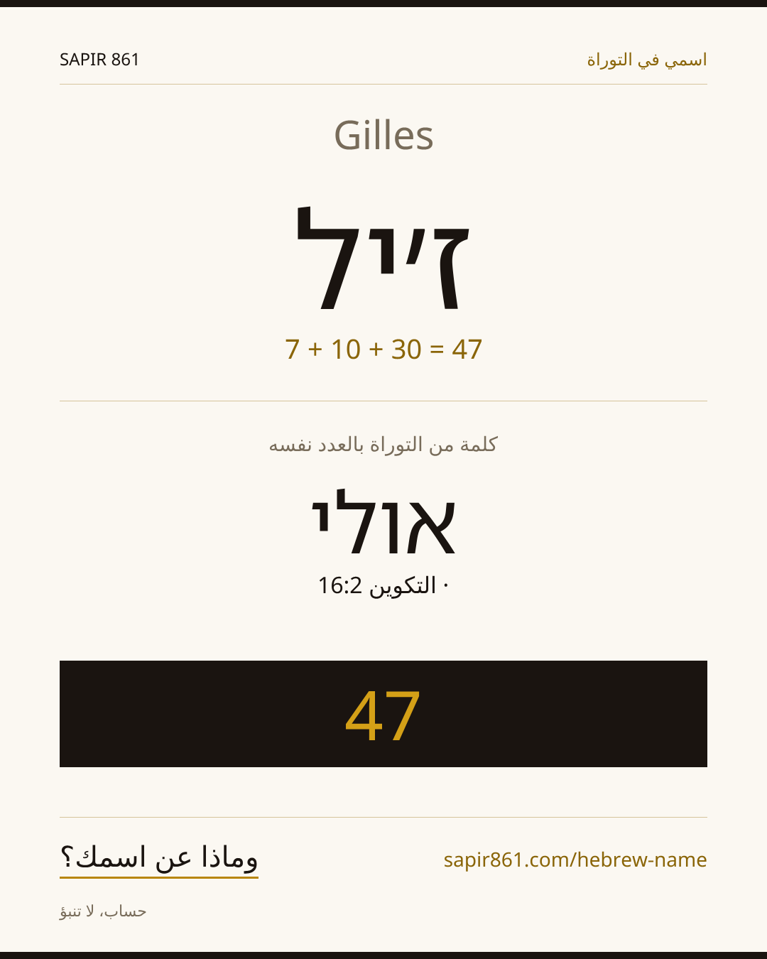 Gilles — ז׳יל