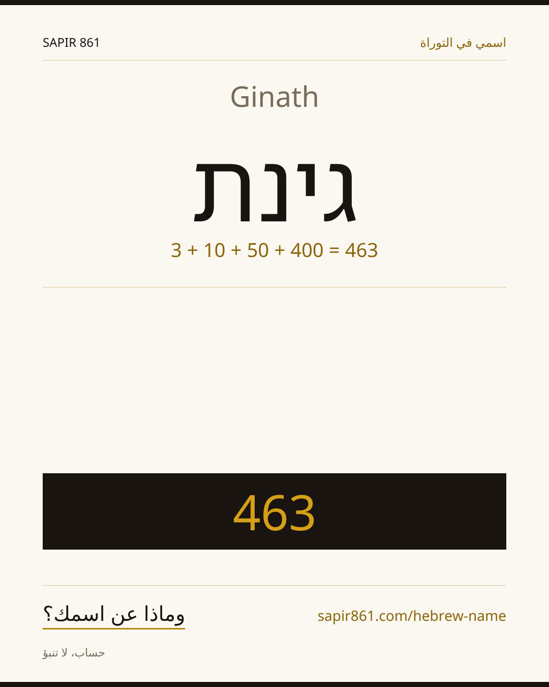 Ginath — גינת
