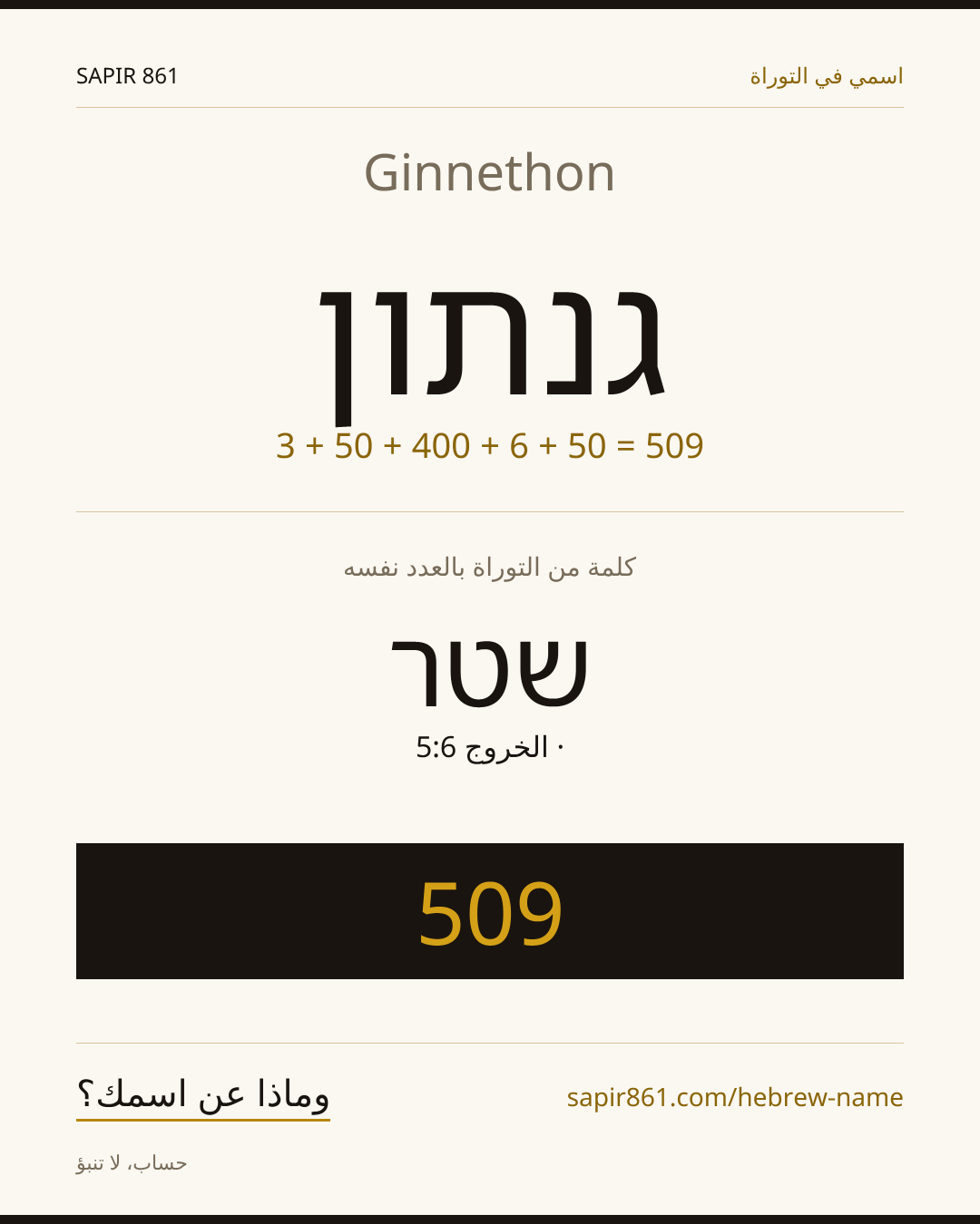 Ginnethon — גנתון