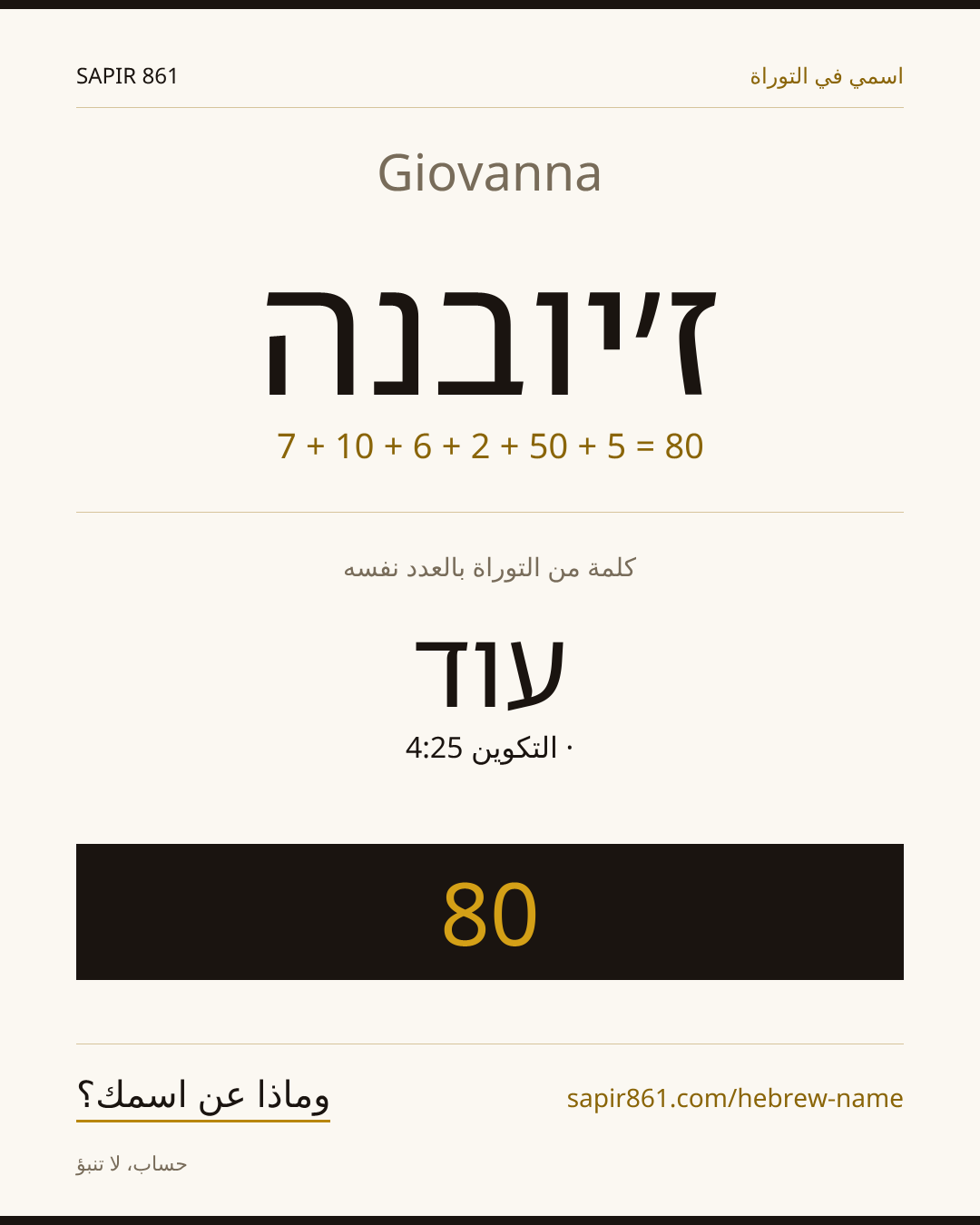 Giovanna — ז׳יובנה