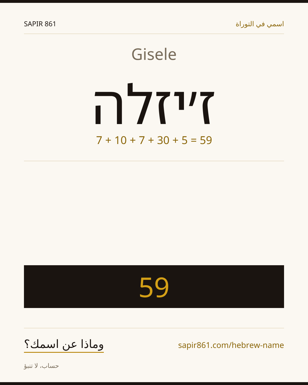 Gisele — ז׳יזלה
