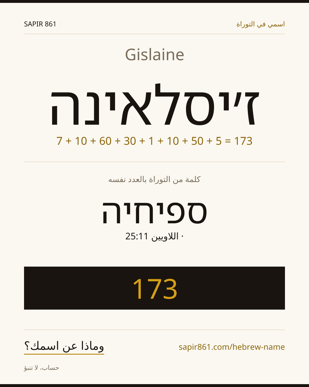 Gislaine — ז׳יסלאינה