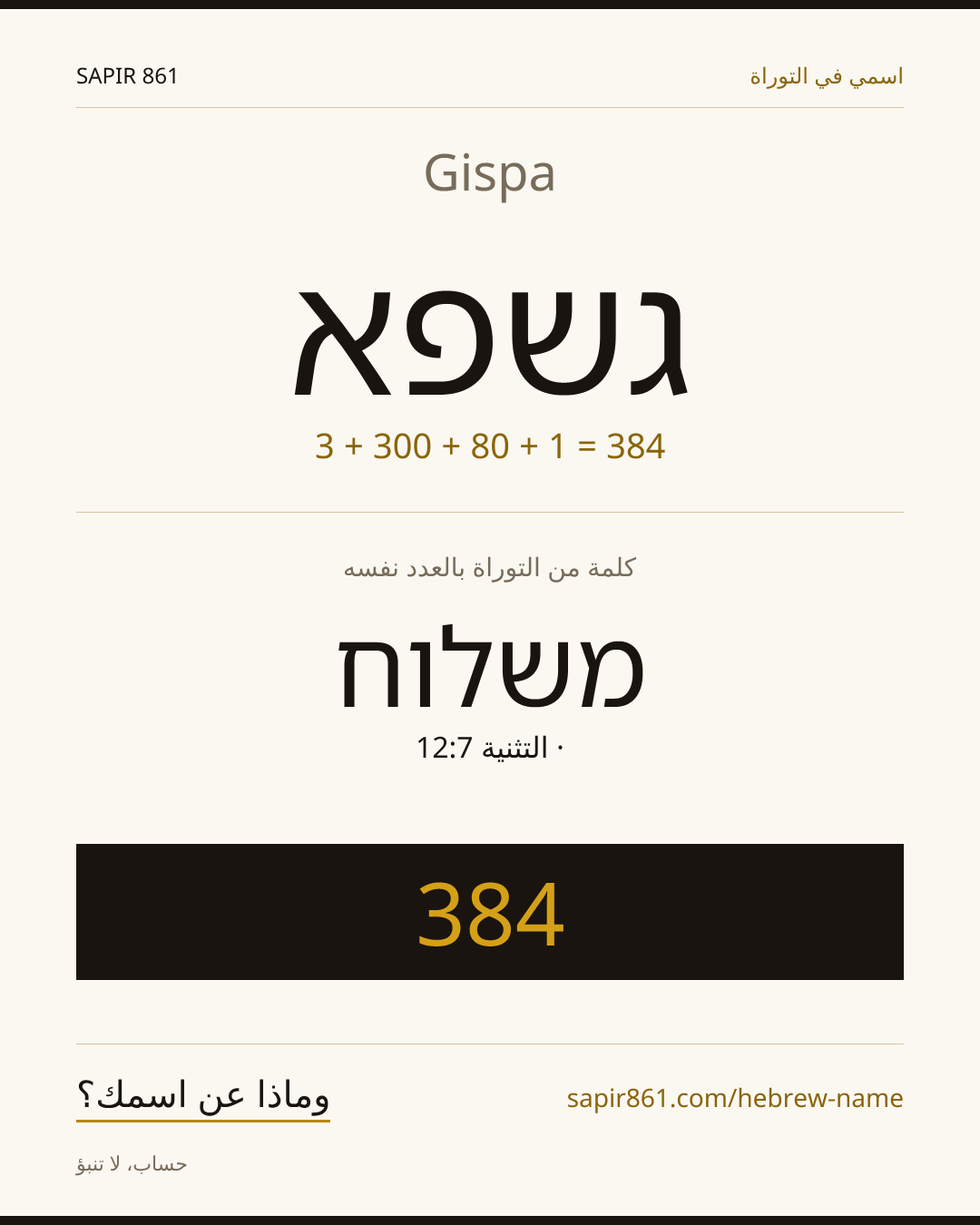Gispa — גשפא