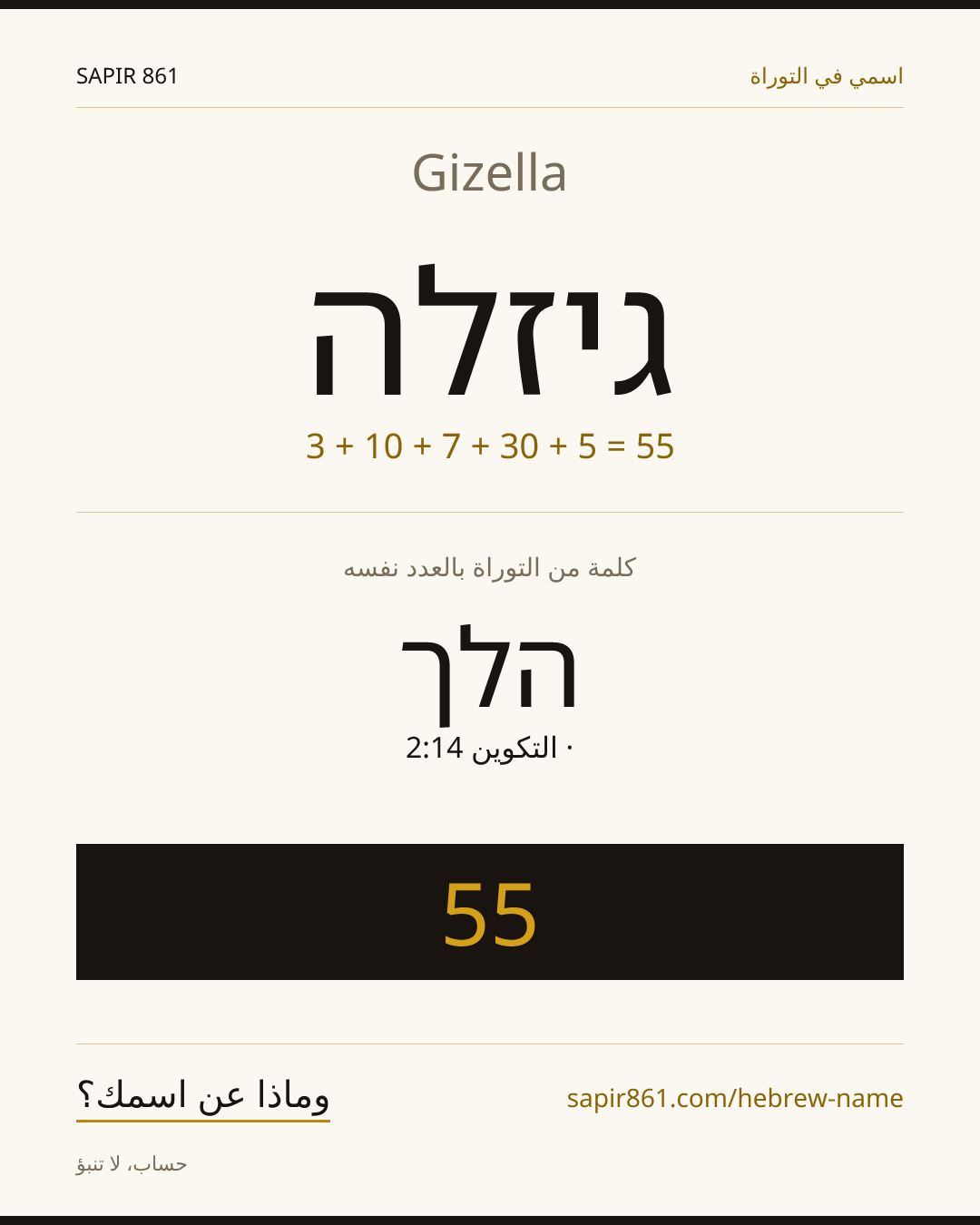 Gizella — גיזלה