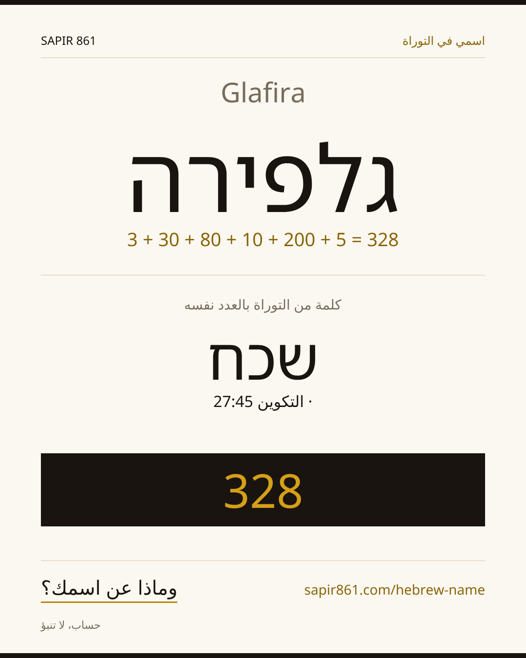 Glafira — גלפירה