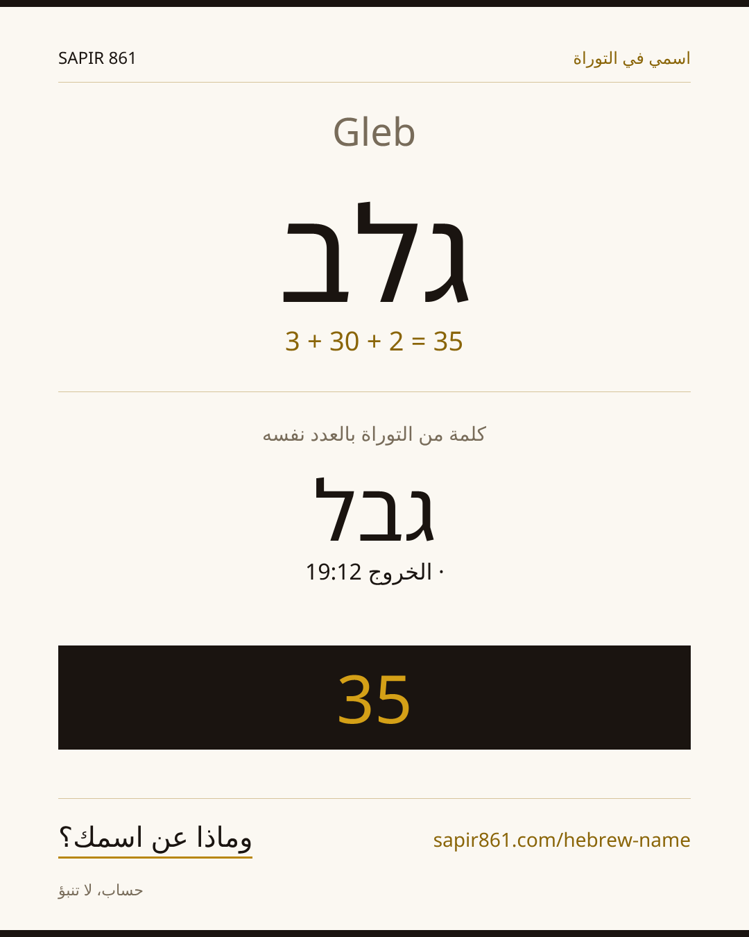 Gleb — גלב