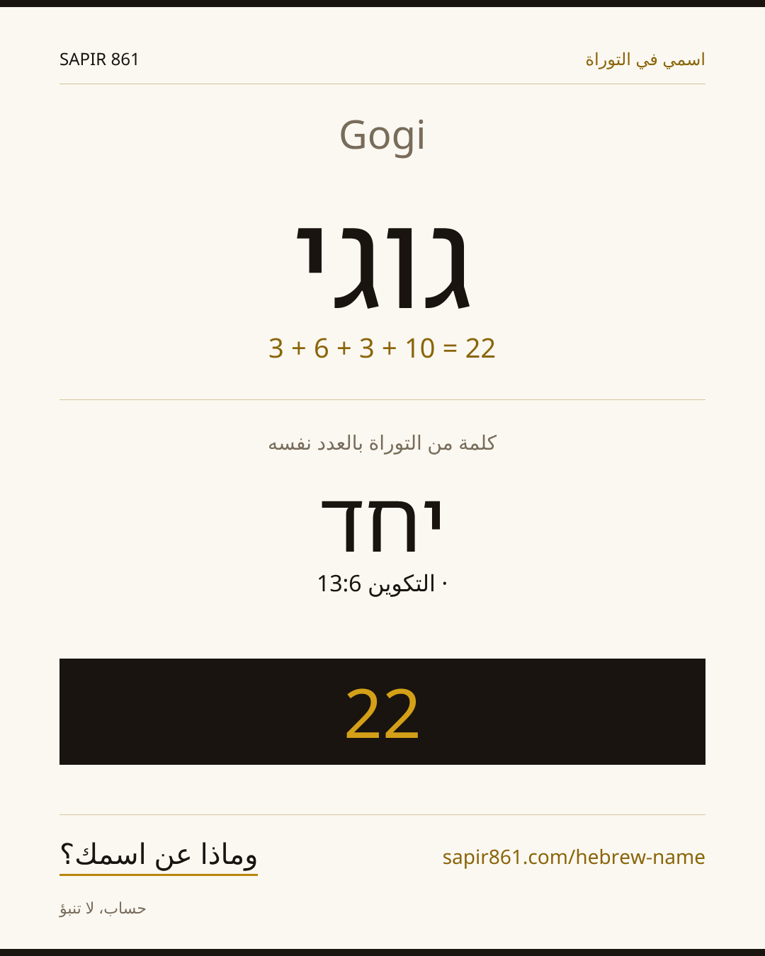 Gogi — גוגי