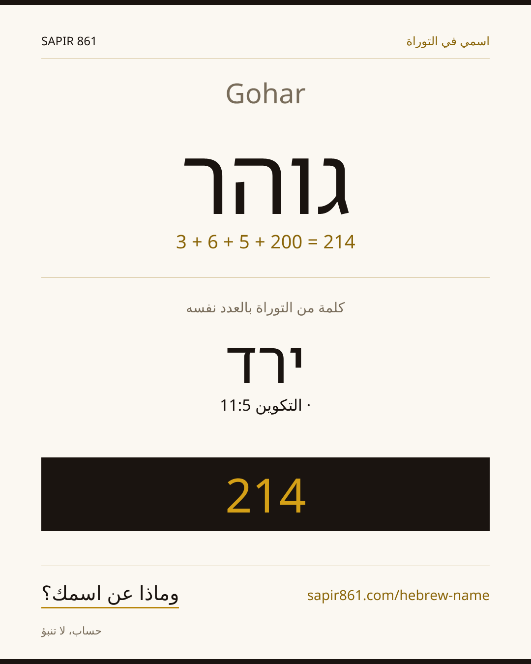 Gohar — גוהר
