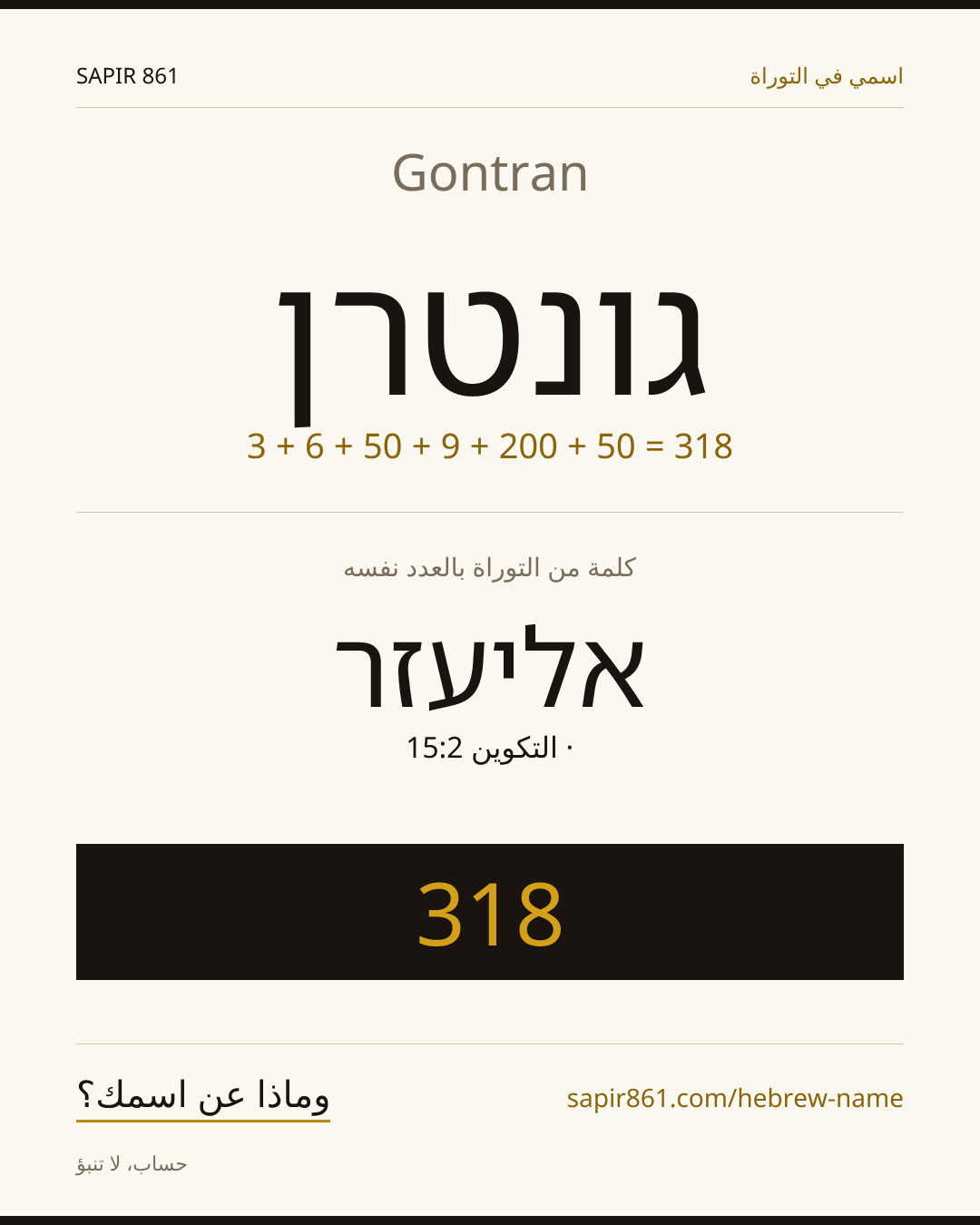 Gontran — גונטרן