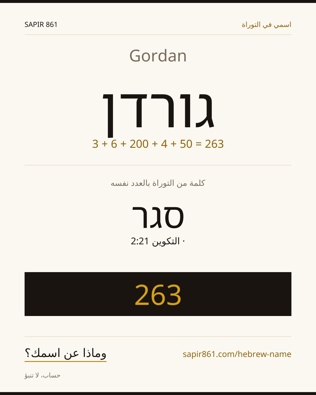 Gordan — גורדן